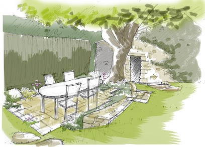 Pellerin Paysages, Paysagiste à La Gaubretière